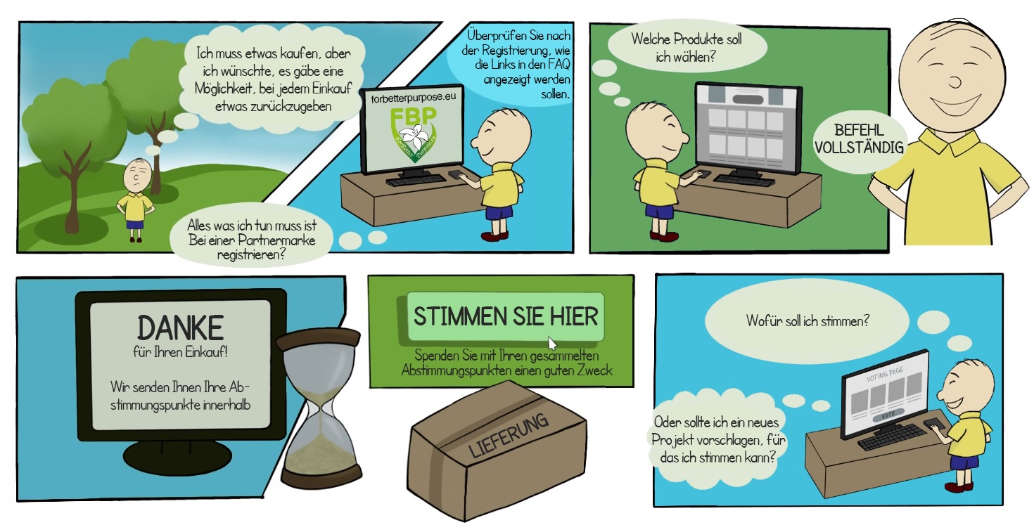 de komix