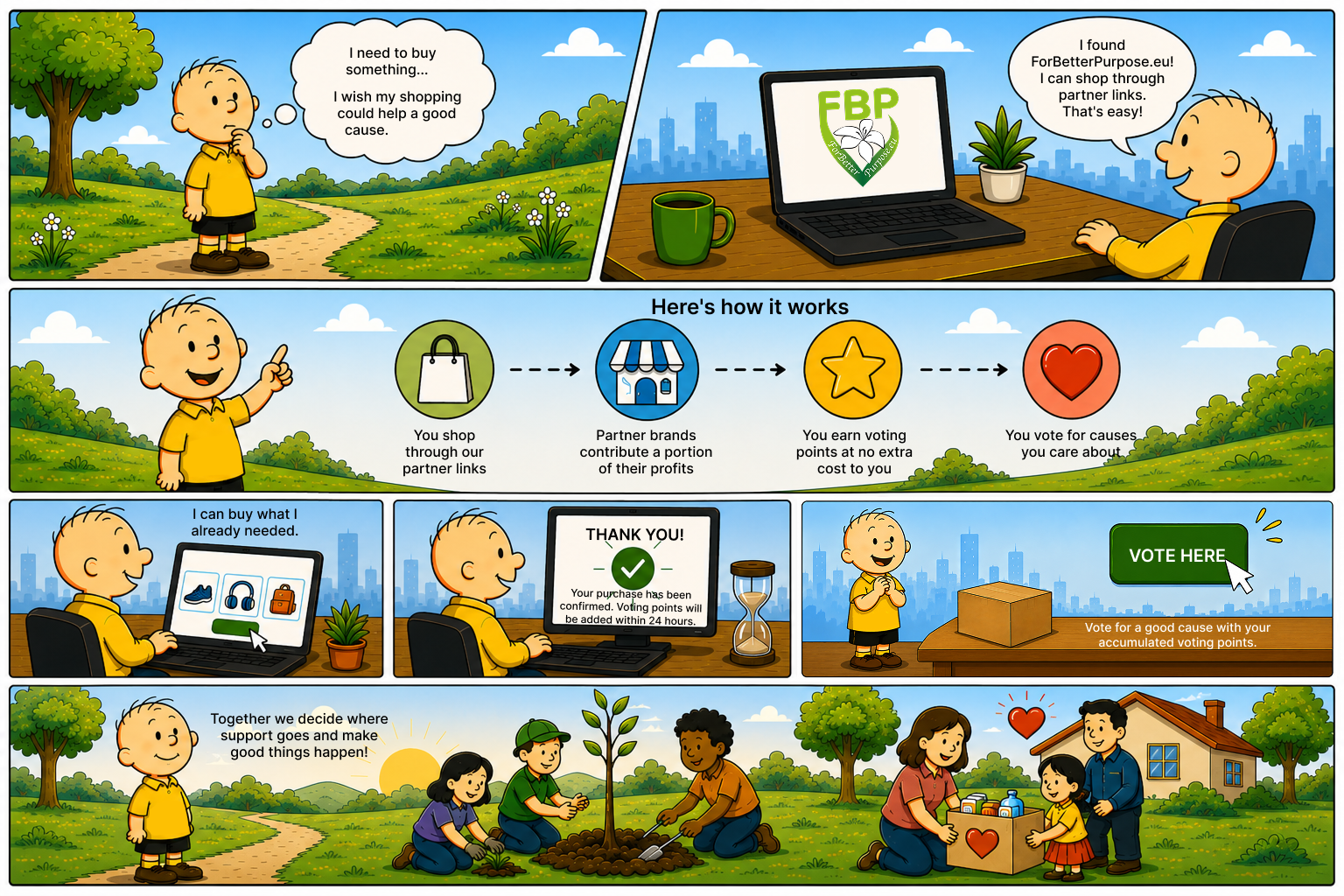Illustrated comic explaining how For Better Purpose works, from shopping with partner brands to collecting voting points and supporting charities.